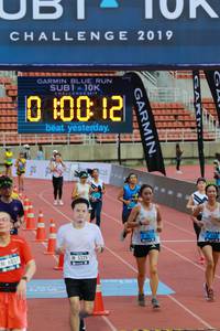 BIB: 2019, 201, 5325, 6037
                            <button type="button" onclick="openModal(4582534)" class="btn btn-primary btn-sm float-right btn-popup" data-toggle="modal" data-target=".modal-high-quality">
                        <i class="fas fa-shopping-cart"></i> Add to Cart
                    </button>
                                            <button type="button" onclick="isThisMe(4582534, true)" class="btn btn-success btn-sm float-right btn-popup btn-isme hidden" data-toggle="tooltip" data-placement="bottom" title="นี่คือรูปของคุณใช่ไหม คลิกที่นี่เพื่อเอาเข้าอัลบั้ม">
                        <i class="fas fa-plus"></i> Add to album
                    </button>
                    <button type="button" onclick="isThisMe(4582534, false)" class="btn btn-warning btn-sm float-right btn-popup btn-isnotme hidden">
                        <i class="fas fa-ban"></i> Remove from album
                    </button>